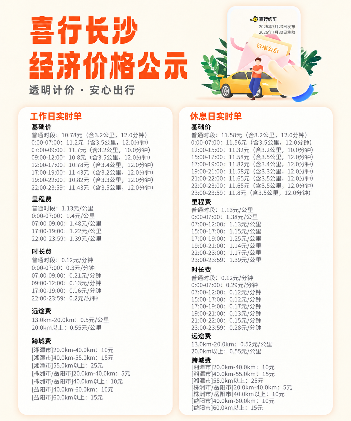 长沙市2026年7月23日